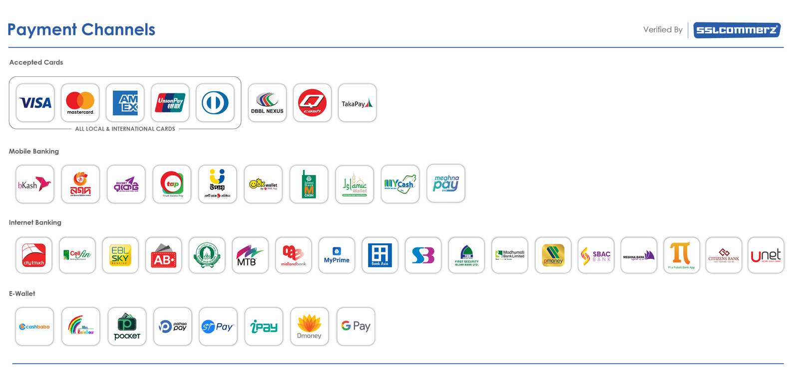 Pay with Visa, Mastercard, Amex, bKash, Nagad, Rocket and 40+ payment channels — Verified by SSLCommerz